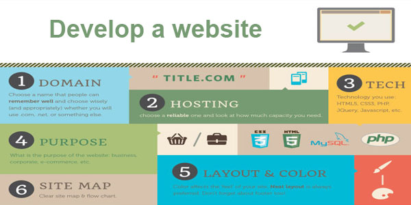 Web Hosting