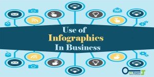 Online Marketing Expert