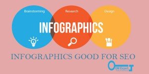 Backlinks For Safe SEO