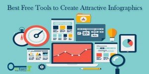 Online Marketing for Beginners