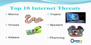 Online Marketing Expert