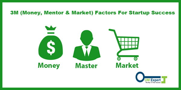 The 3M (Money, Mentor & Market) Factors For Startup Success