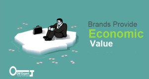 Best WordPress Hosting