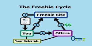 Best WordPress Hosting