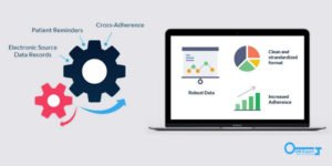 Improving Magento Website Performance