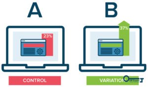 Complete Guide To Lead Generation Website