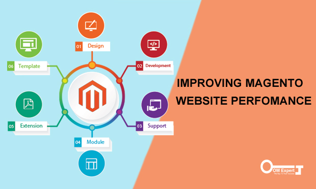 Important Points for Enhancing Magento Website Performance