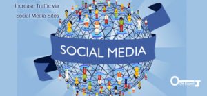 A Complete Guide on How To Increase Website Traffic