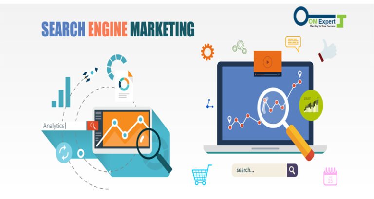 Major Problem with SEM