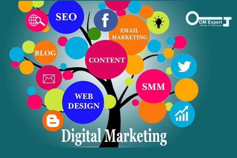 Digital Marketing