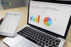 Digital Marketing ROI