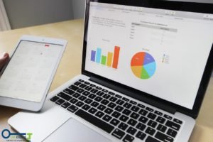 Digital Marketing ROI