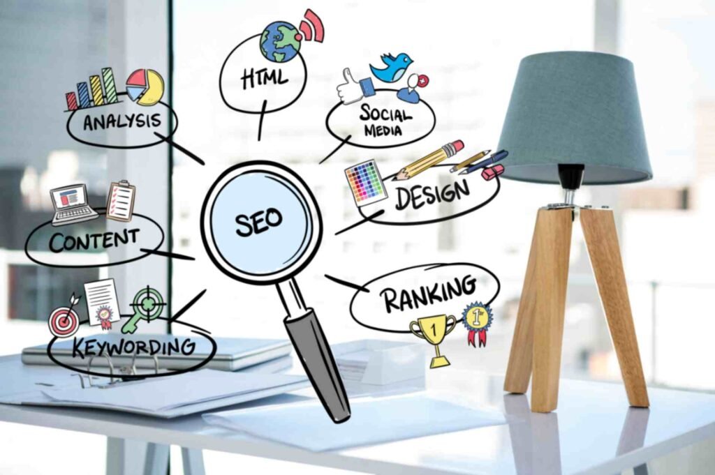 White Hat SEO Services- Techniques & Benefits