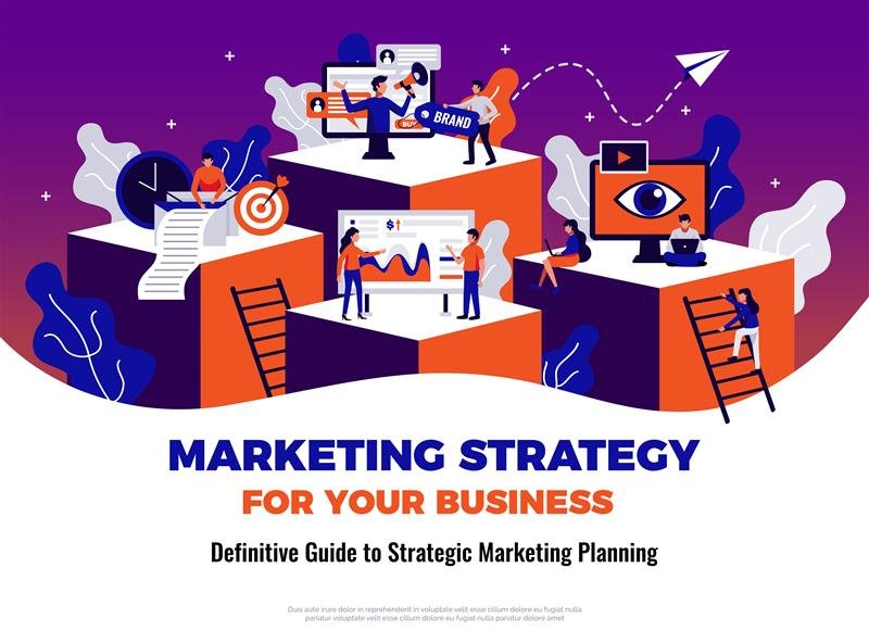 Complete Digital Marketing Strategy