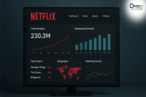 Netflix growth strategy