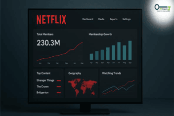 The Hidden Netflix Marketing Tricks That Made Stranger Things Go Viral