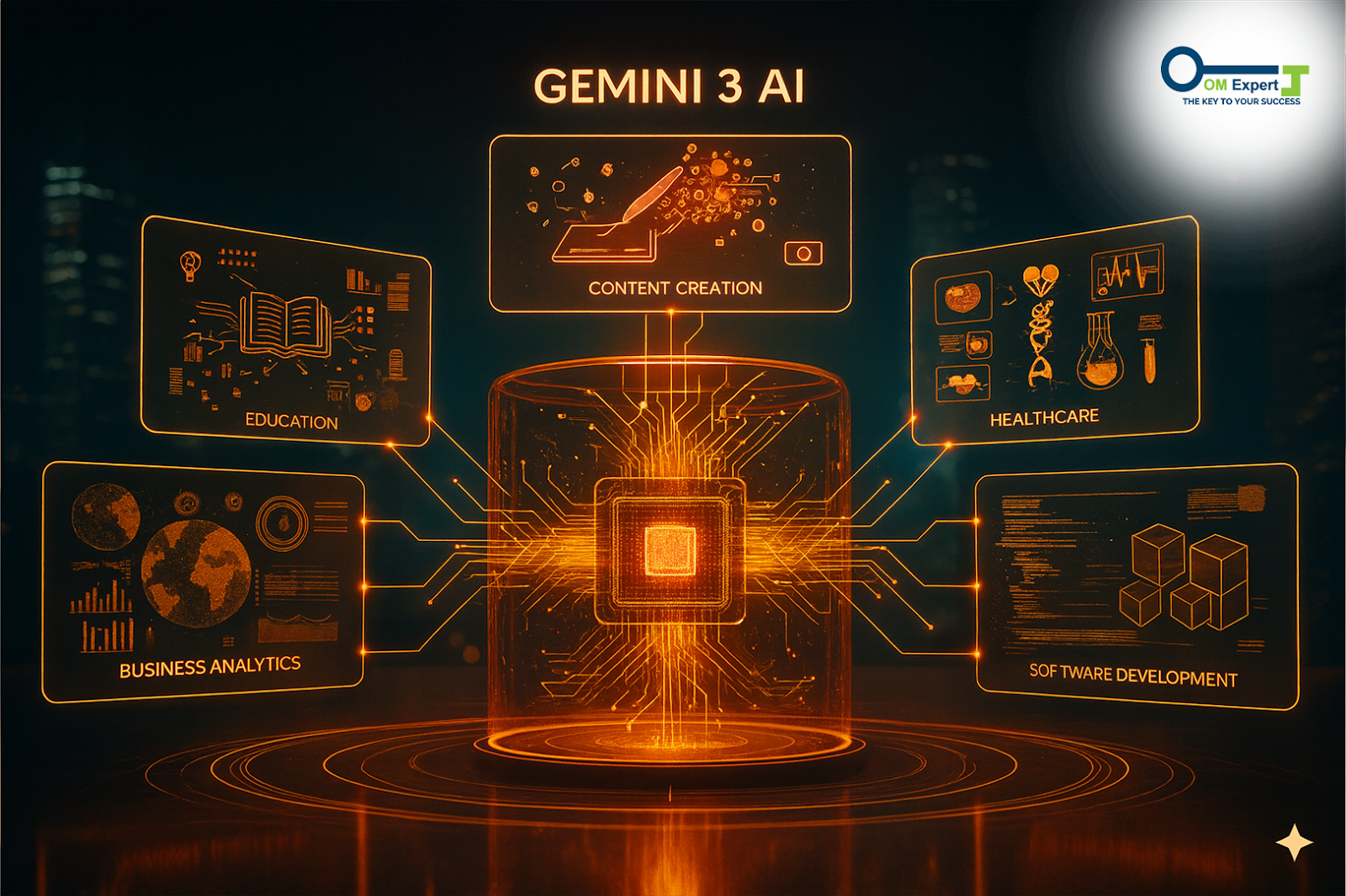 Gemini 3 machine learning
