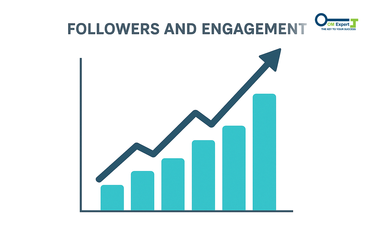 viral loop, trend hijacking