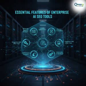 AI content recommendations