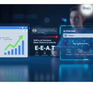 SEO automation with AI