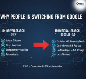 Semantic SEO with AI