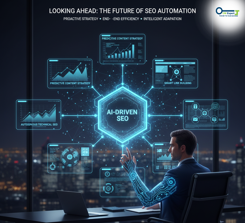 Future of SEO Automation