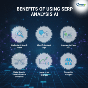 AI SEO tools, AI for SEO