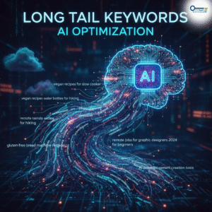 AI content optimization