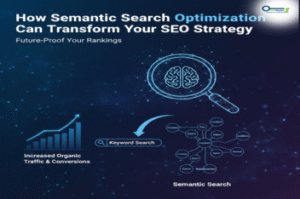 Semantic SEO,