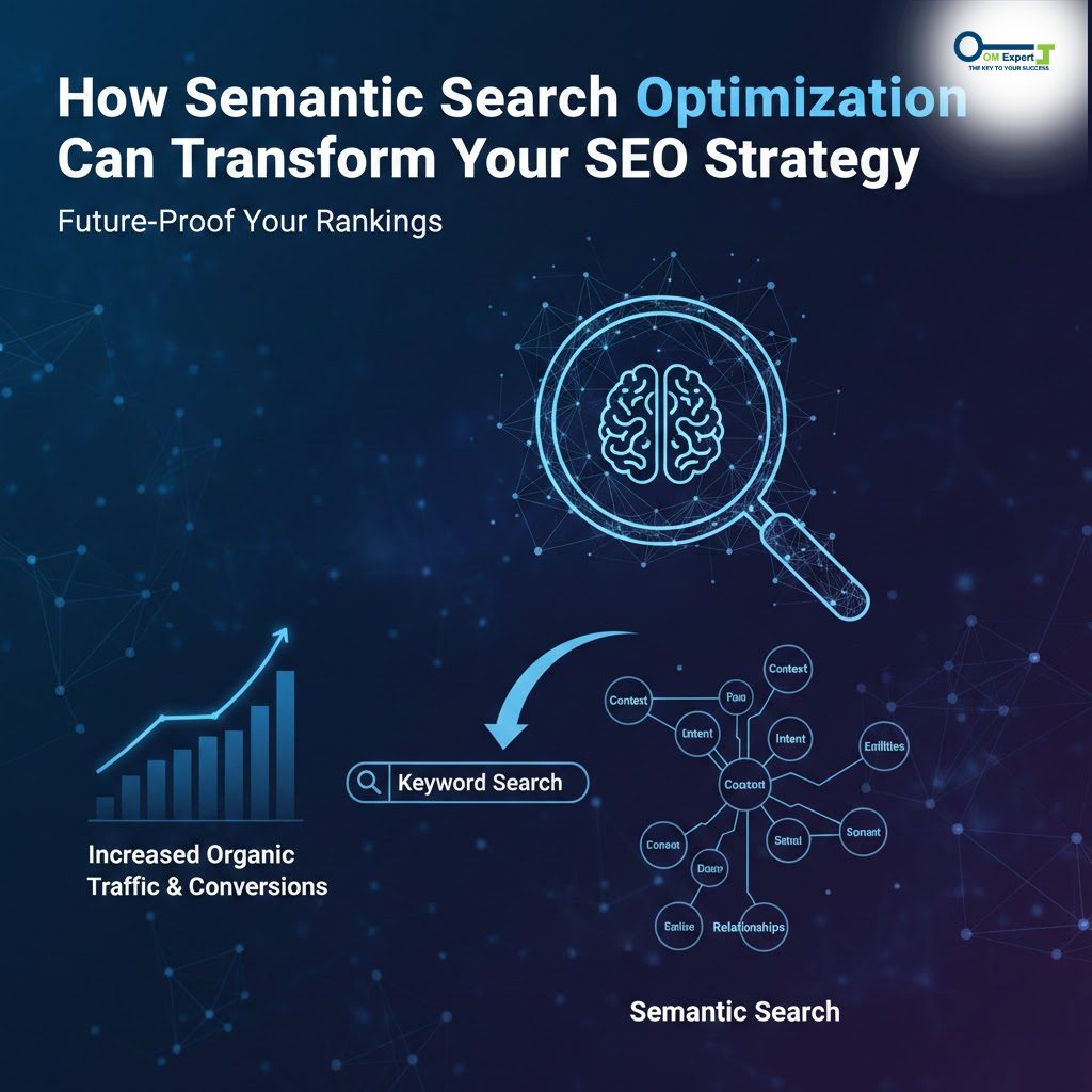 Semantic keyword research