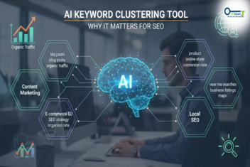 What Is AI Keyword Clustering tool and Why It Matters for SEO