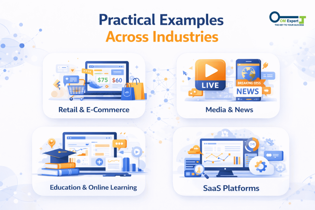 Algorithmic content generation