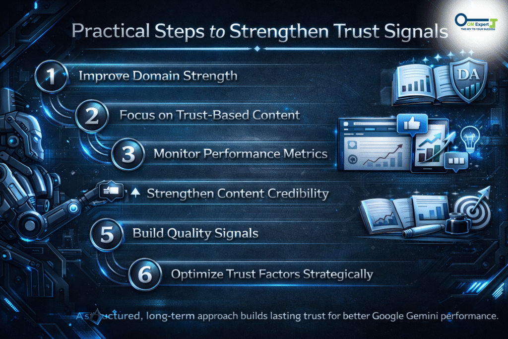 SEO for Google Gemini trust