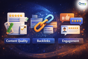Trustworthiness in Google Gemini