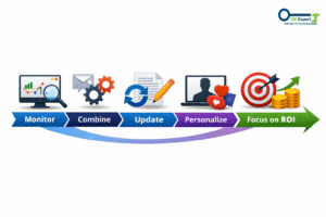 Content generation