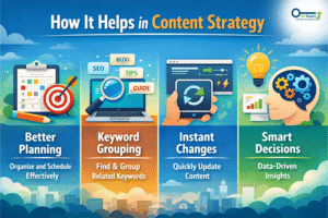algorithmic SEO