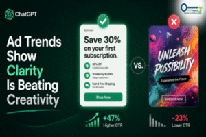 AI ad trends