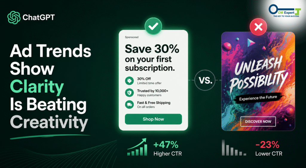 AI ad trends
